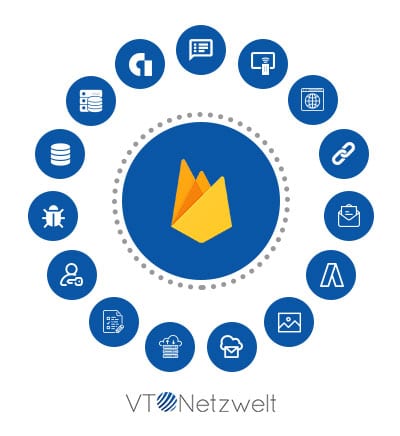 Google Firebase Services