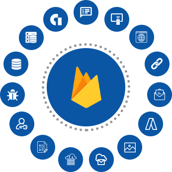 Firebase Services