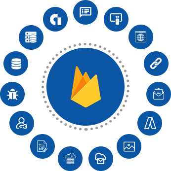 Firebase Services