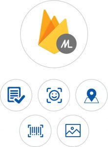 ML Kit For Firebase
