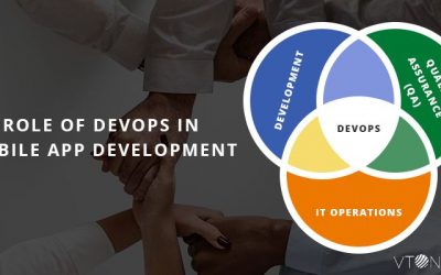 Mobile DevOps