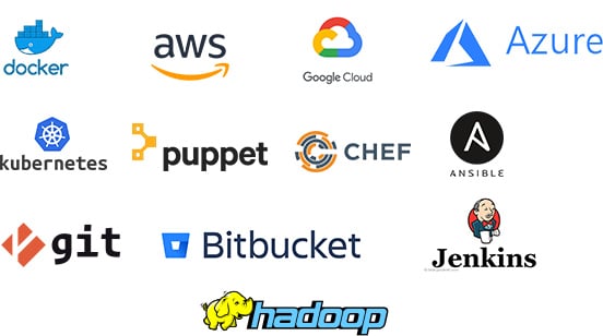 DevOps Technology Stack