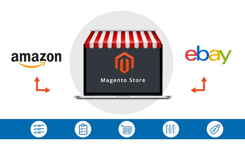 Magento Integration with Amazon & eBay