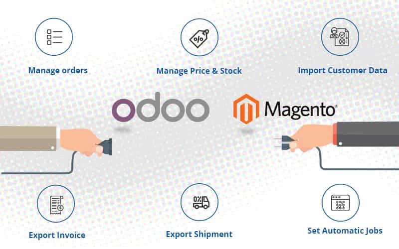 magento-integration-odoo Magento Integration with Odoo