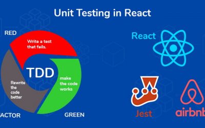 Unit Testing in React using Jest and Enzyme