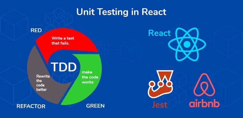 Unit Testing in React using Jest and Enzyme