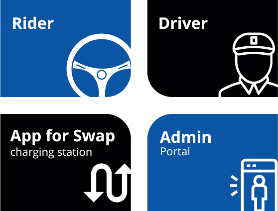 On-demand cab booking application