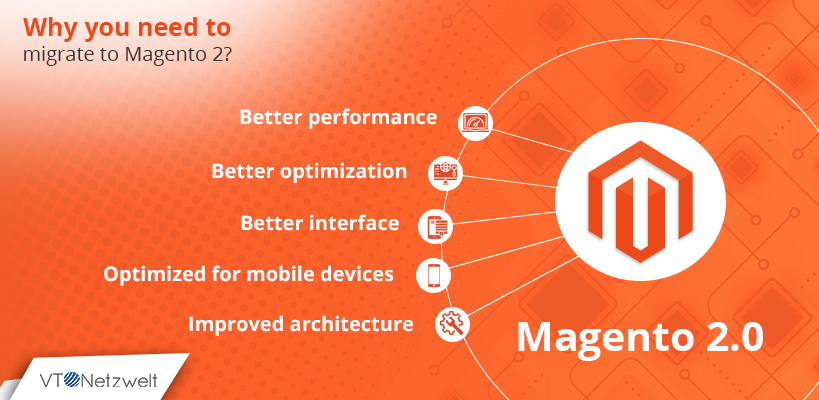 Why you need to migrate to Magento 2?