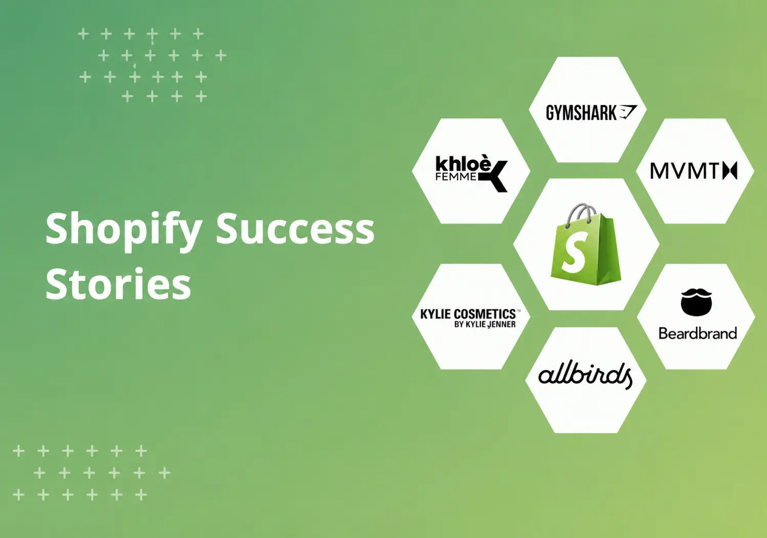 10 Inspiring Ecommerce Success Stories Powered by Shopify