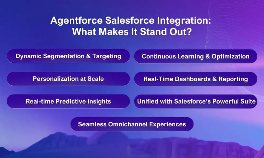 Agentforce-Salesforce-Integration-What-Makes-It-Stand-Out.webp