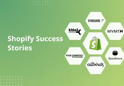 10 Inspiring Ecommerce Success Stories Powered by Shopify