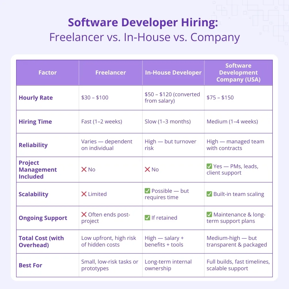 hiring-cost.webp