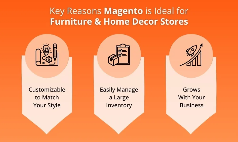 Key-Reasons-Magento-is-Ideal-for-Furniture-Home-Decor-Stores.webp