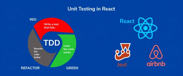 Unit Testing in React using Jest and Enzyme