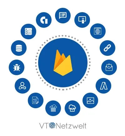 firebase-services-1.webp