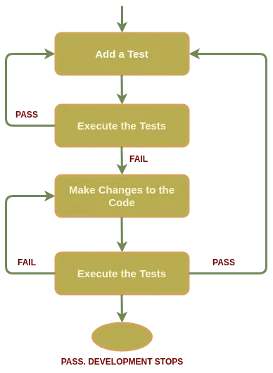 java2.webp