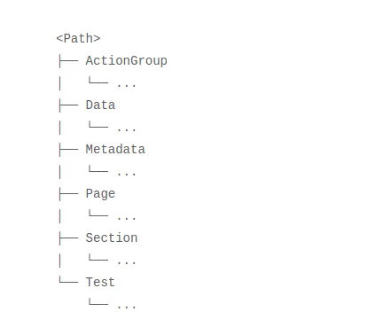 mftf-test-case-structure.webp