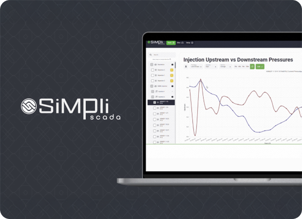 Custom Scada Driving Efficiency with a Custom SCADA Solution Portfolio