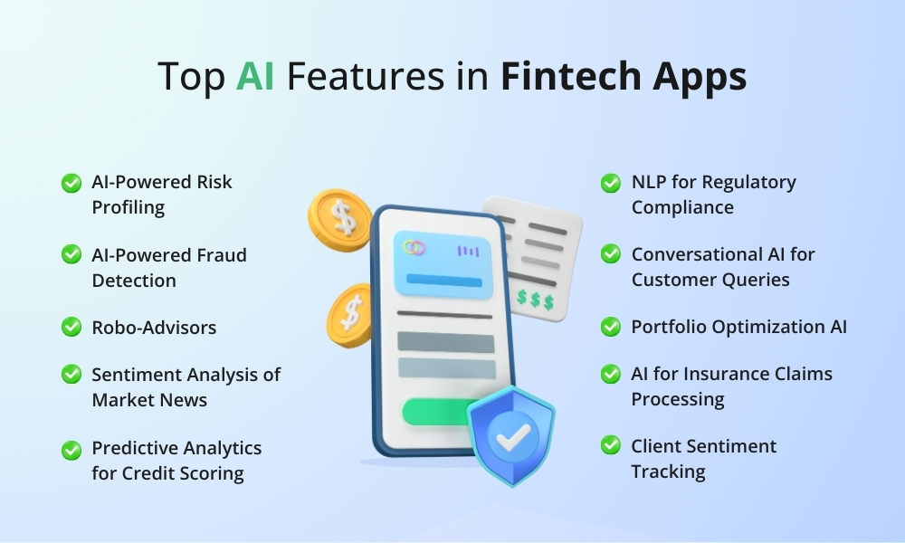 Top-AI-Features-in-Fintech-Apps.webp