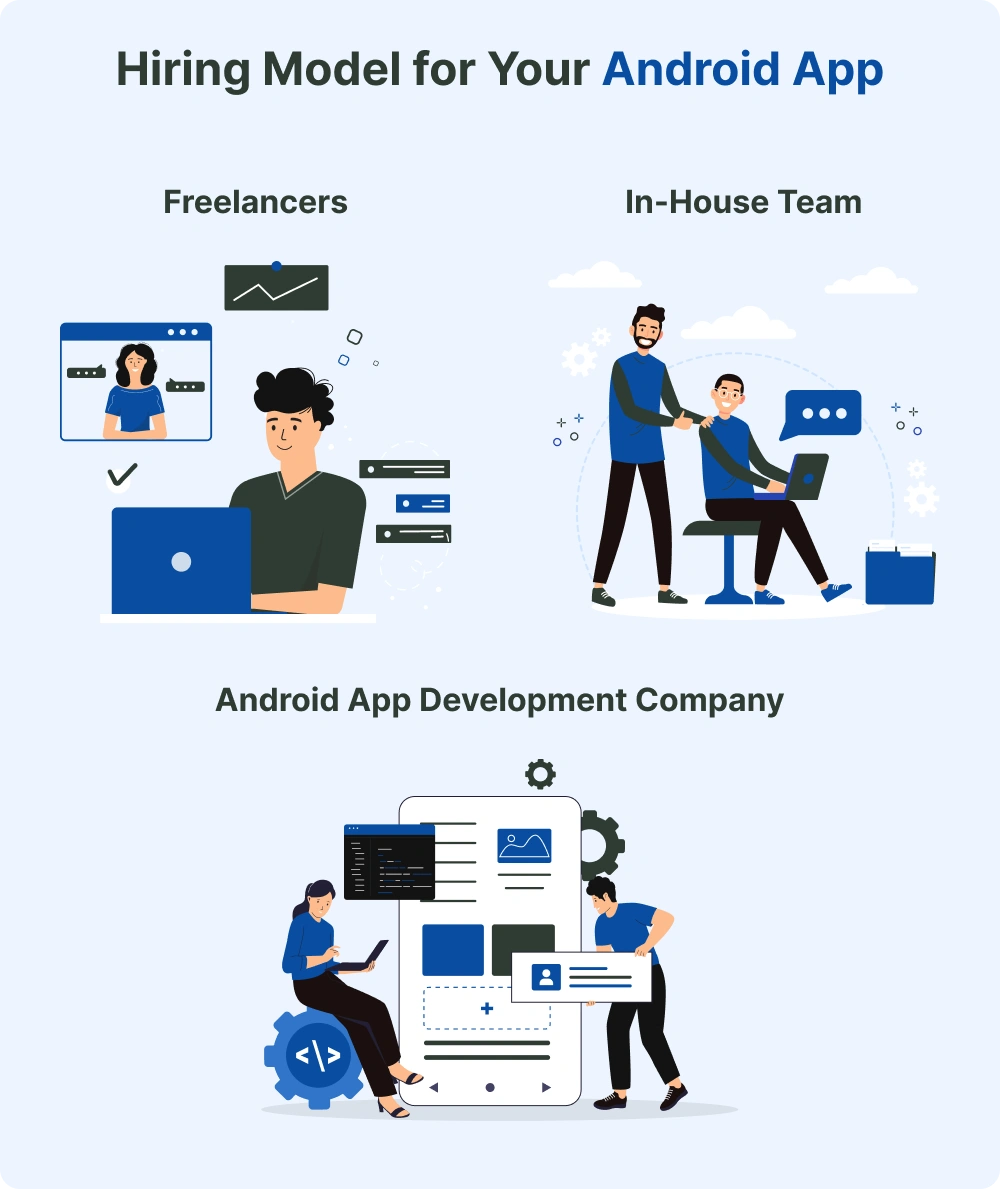 Hiring-Model-for-Your-Android-App.webp