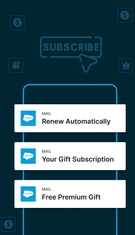 Subscription & Renewal Accuracy