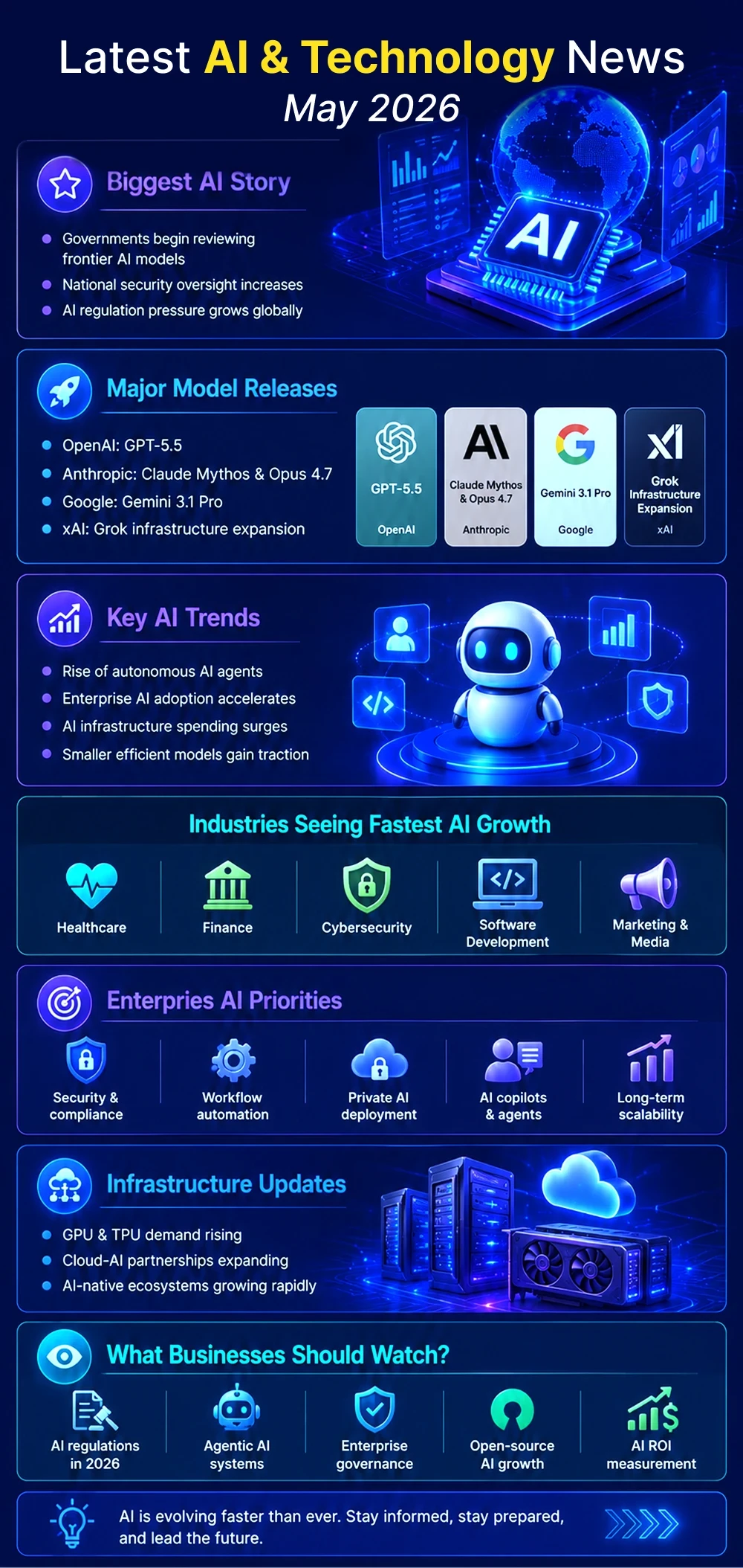 Latest-AI-Technology-News-May-2027-1.webp