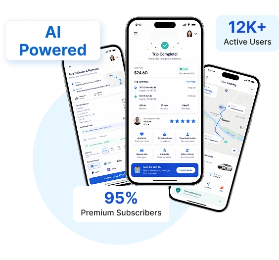 About the Platform