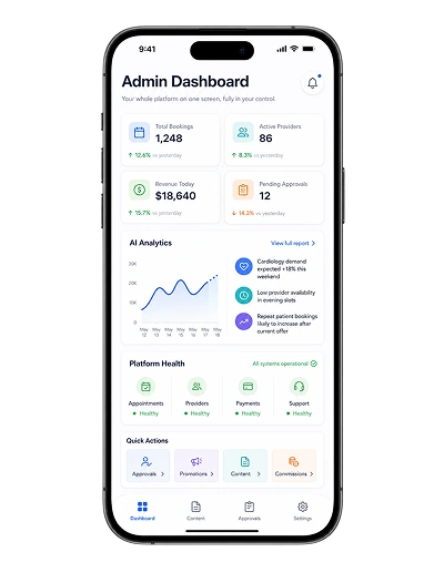 Admin Panel