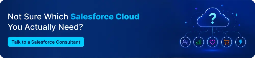 CTA-Not-Sure-Which-Salesforce-Cloud-You-Actually-Need_.webp