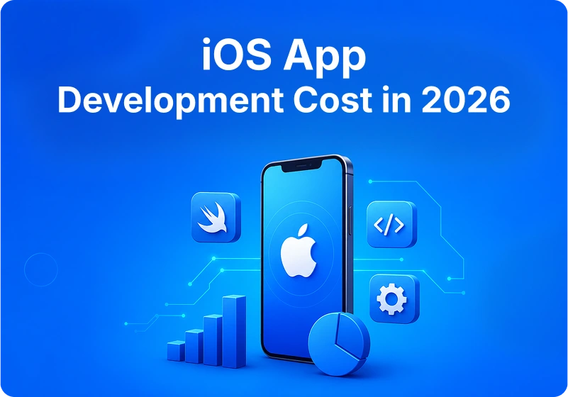 How Much Does an iOS App Cost in 2026? Budgeting Guide
