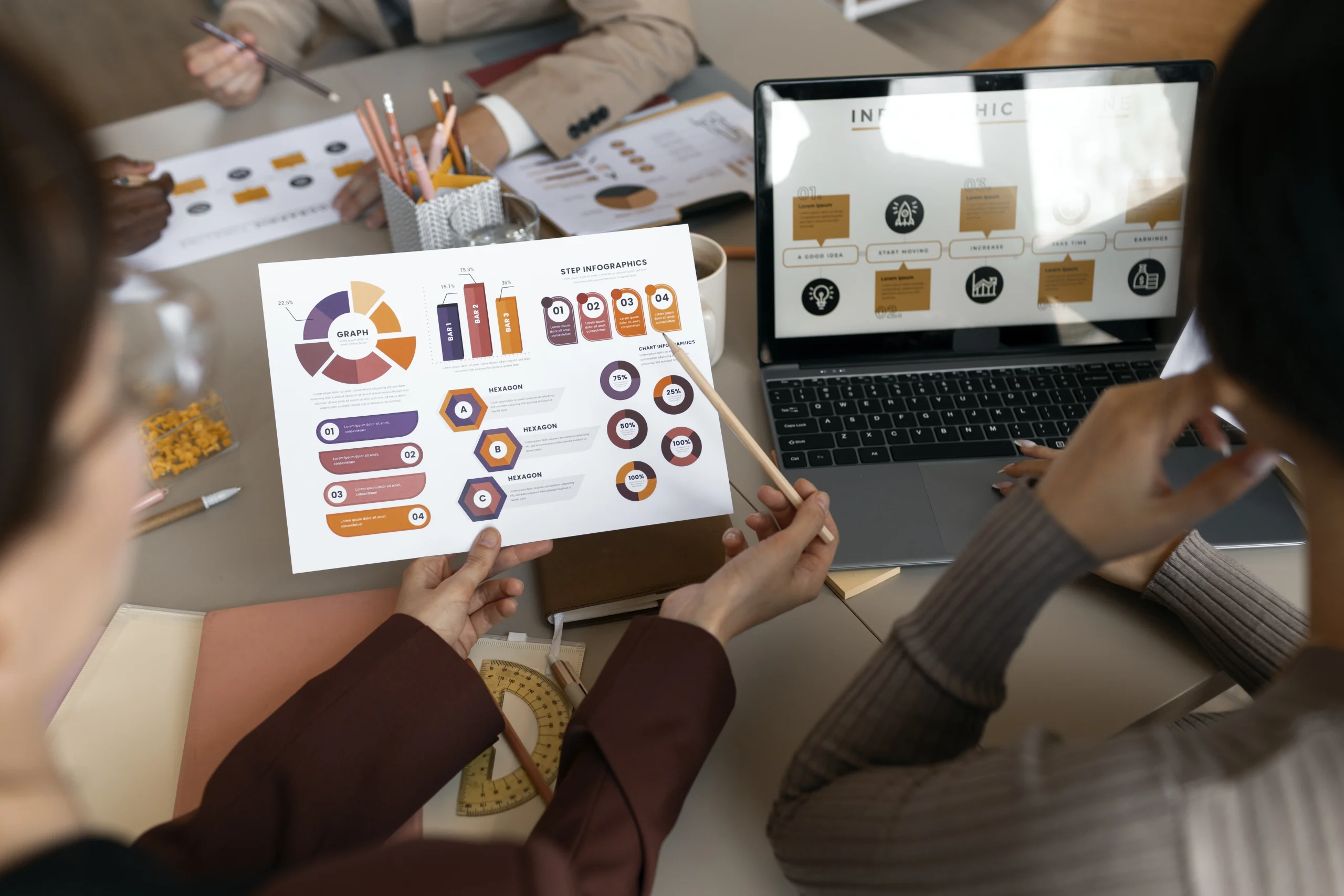 Marketing Hub Implementation