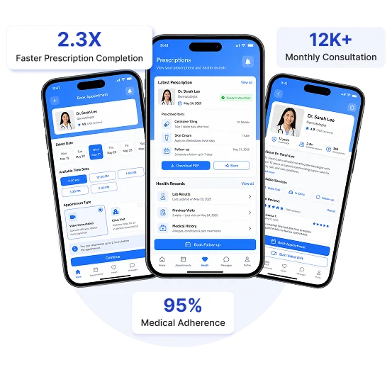 What Is A Practo Clone App