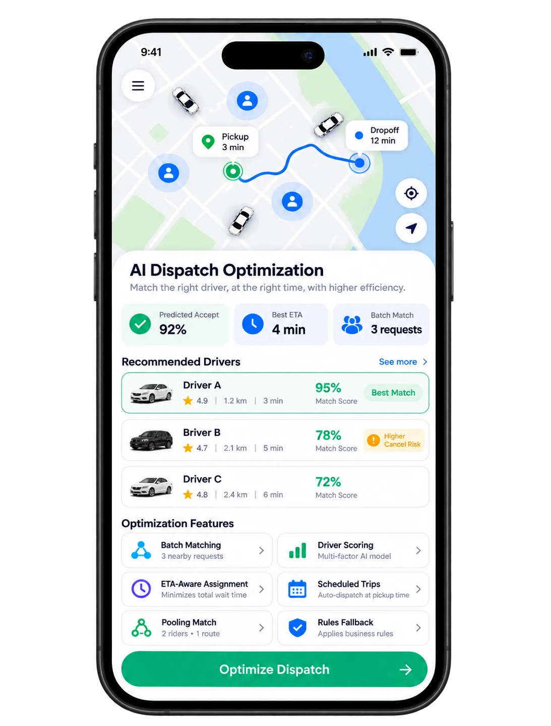 AI Dispatch Optimization