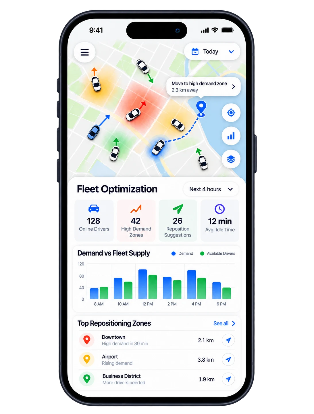 Fleet Optimization
