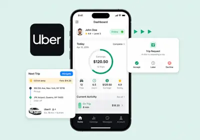 Uber