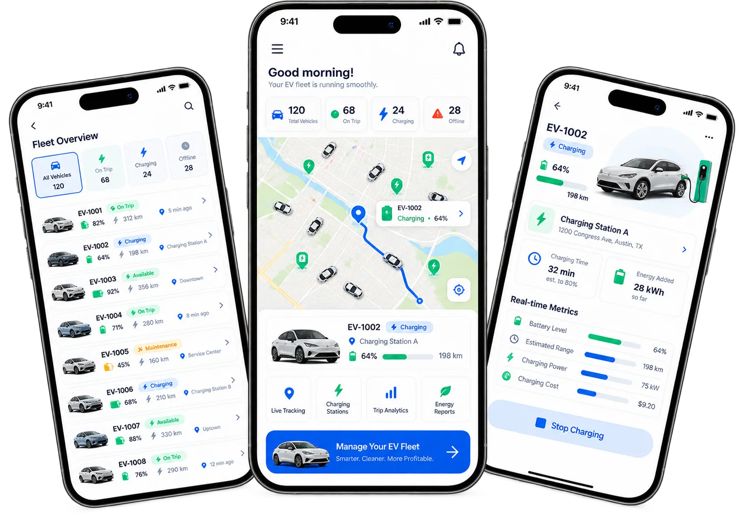 EV Fleet Management Software for TNCs