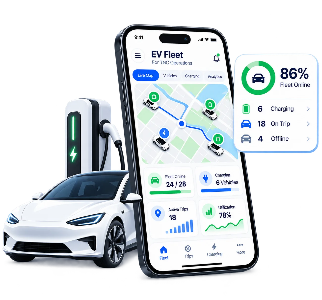 What Is EV Fleet Management Software for TNCs?